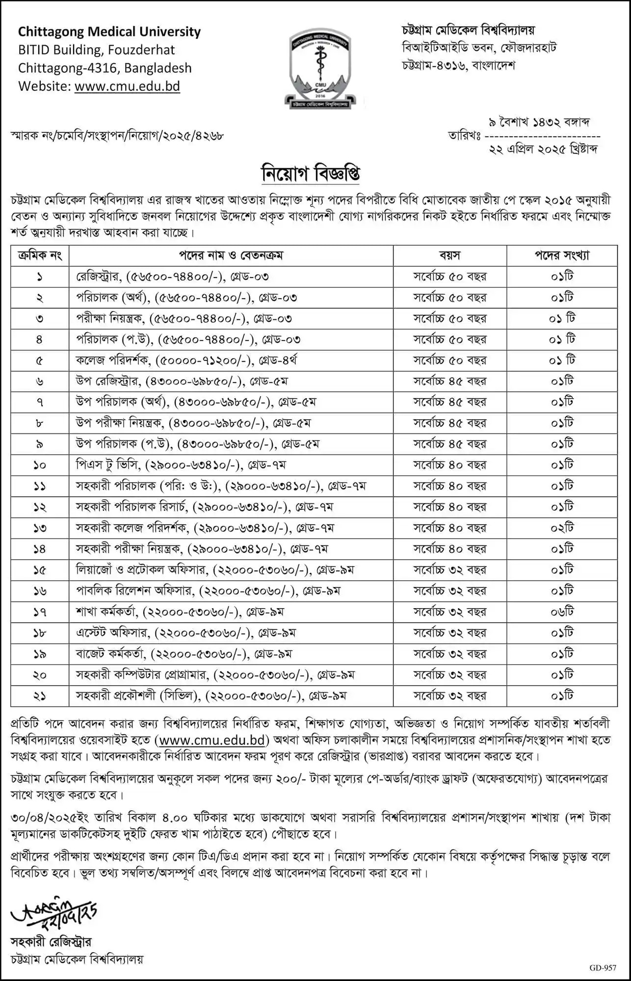 Chittagong Medical University