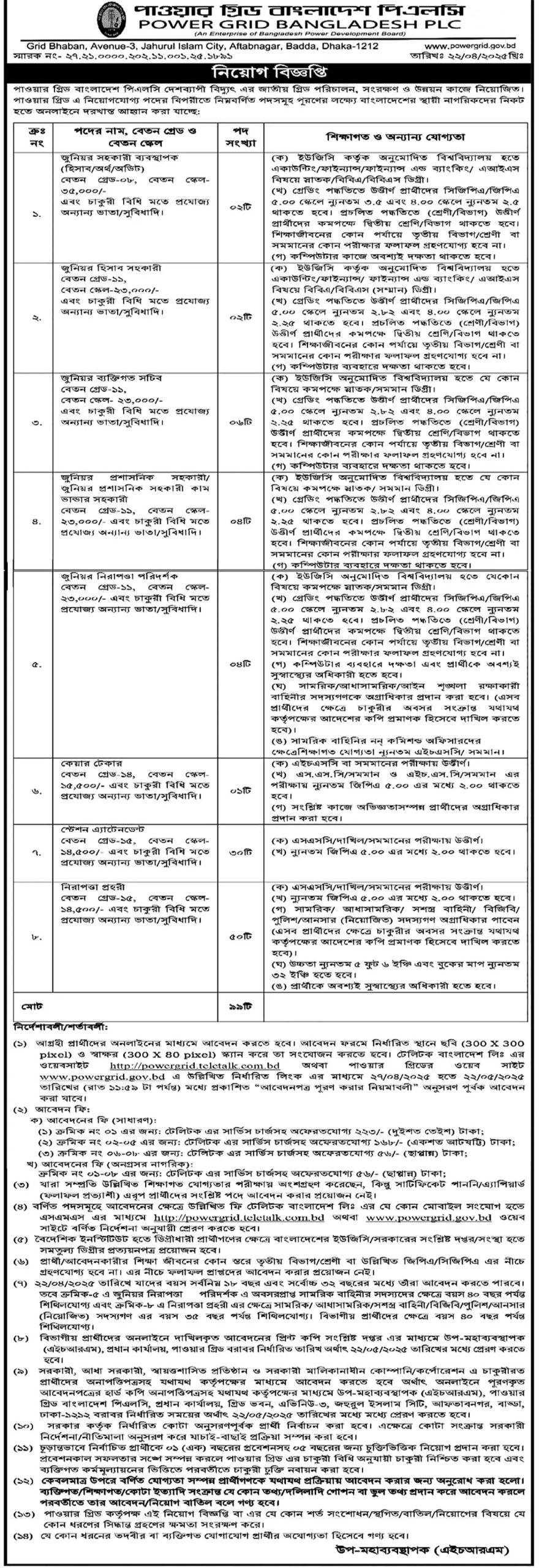 Power Grid Compny Bangladesh PGCB Job Circular 2025
