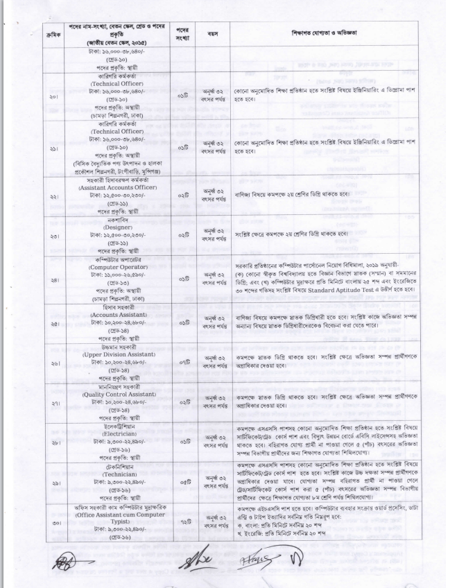 BSCIC Job Circular 2025
