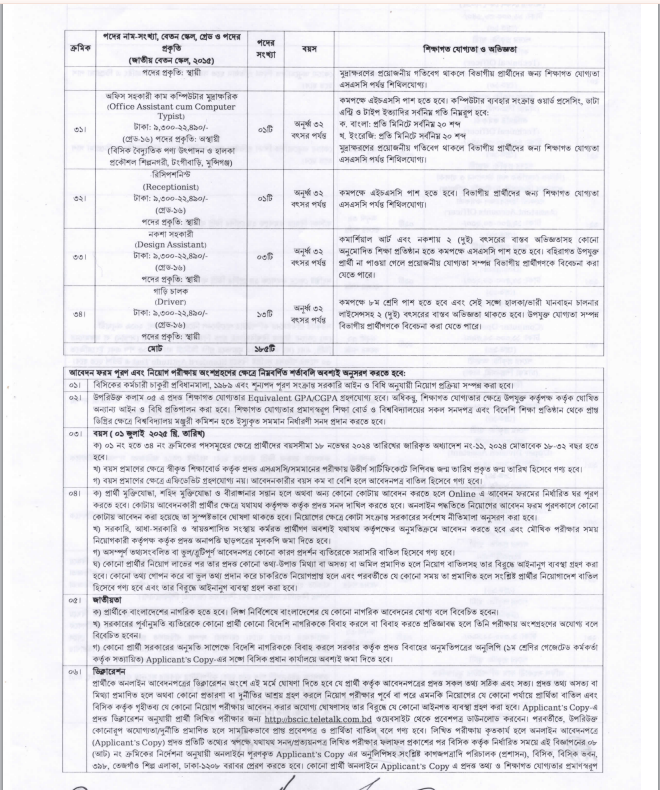 BSCIC Job Circular 2025