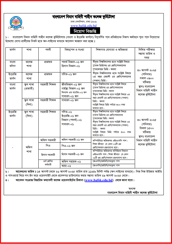 BAF Shaheen College Job Circular 2025