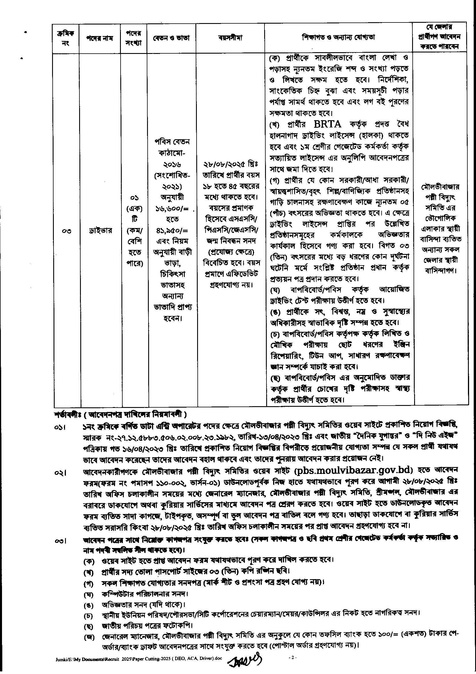 Moulvibazar PBS Job Circular 2025