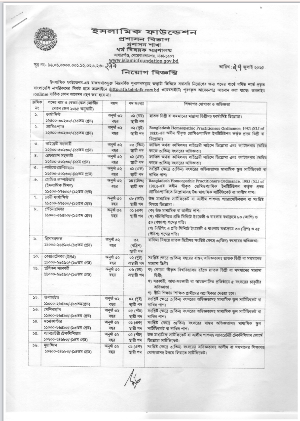 Islamic Foundation Job Circular 2025