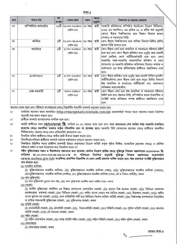 রাজশাহী উন্নয়ন কর্তৃপক্ষ নিয়োগ বিজ্ঞপ্তি ২০২৫