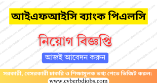 IFIC Bank Job Circular 2025