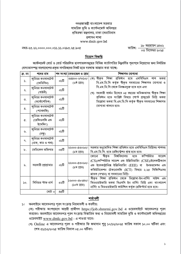 প্রতিরক্ষা মন্ত্রণালয় নিয়োগ বিজ্ঞপ্তি ২০২৫