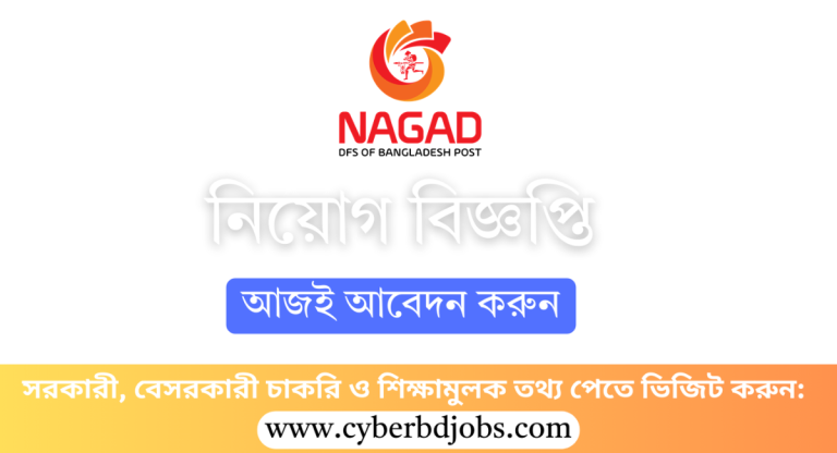 Nagad Limited Job Circular